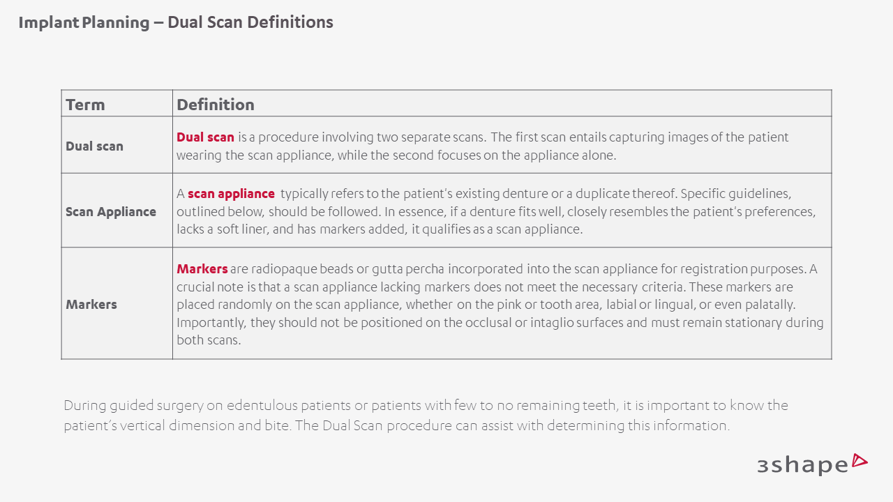 Implant planning - Dual Scan Definitions.png